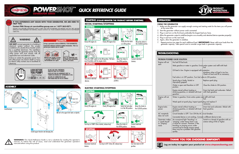 First page image of the manual for PowerShot SPG3640