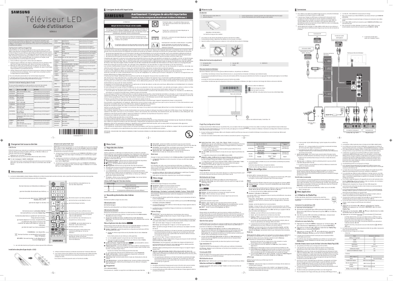 First page image of the manual for UA32K4000DR
