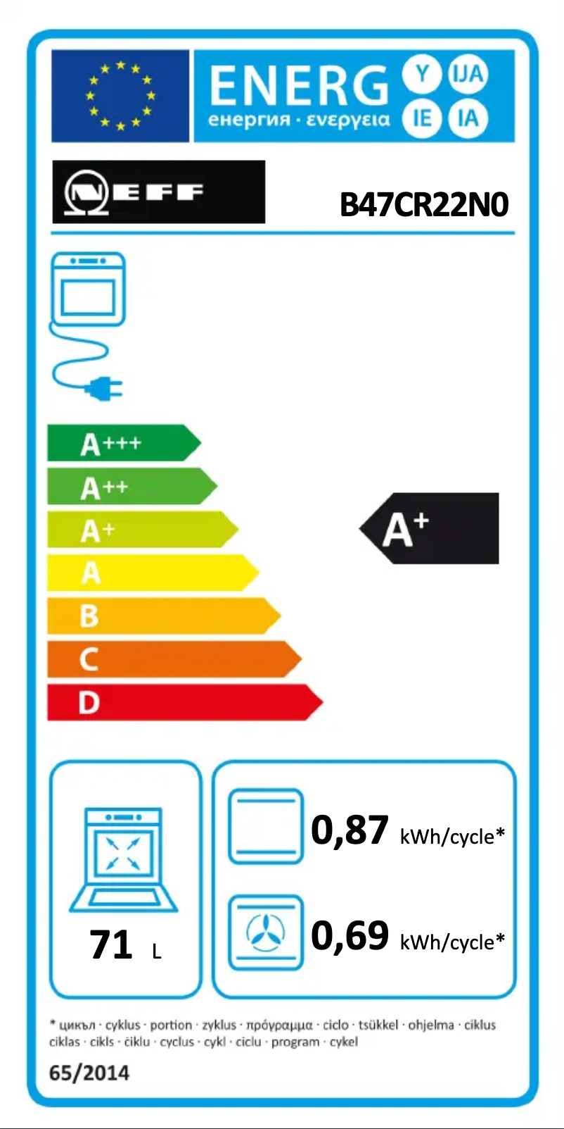 Page 1 of the manual Energy Label Neff B47CR22N0