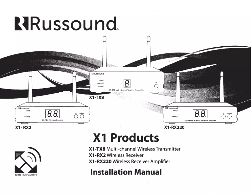 First page image of the manual for X1-RX2