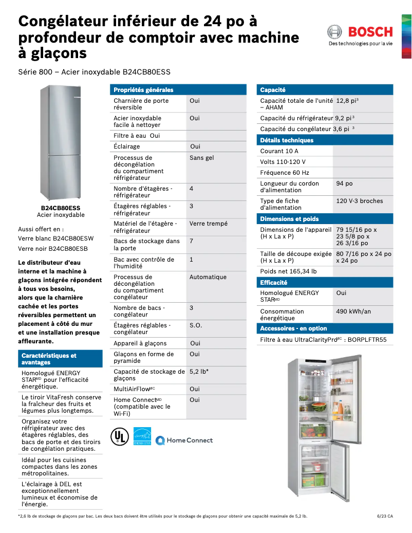 Page 1 of the manual Technical Sheet Bosch B24CB80ESS