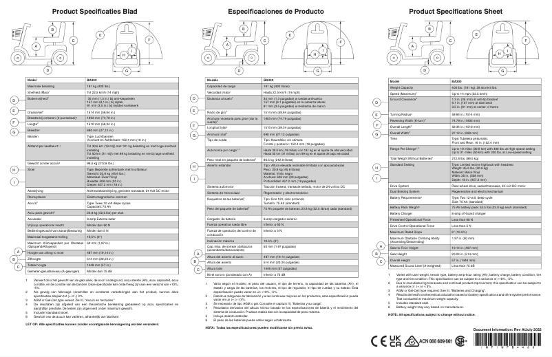 Page 1 of the manual Technical Sheet Baja Mobility Raptor 2