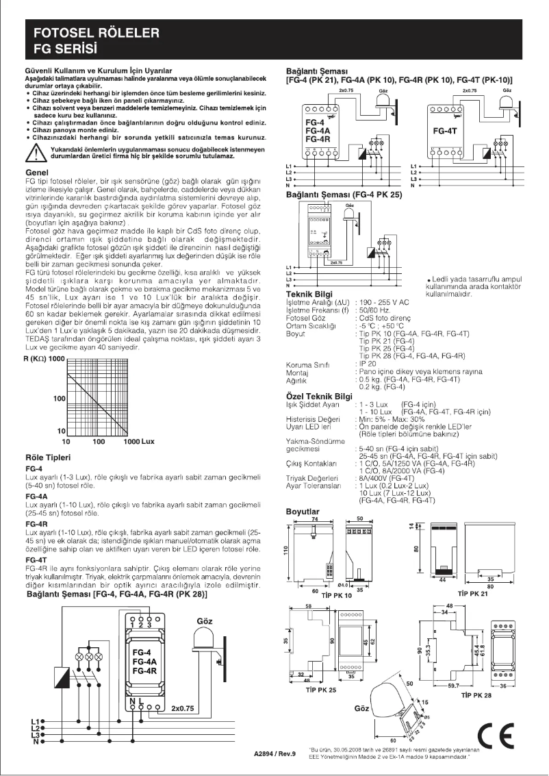 Page 1 of the manual User Manual ENTES FG-4