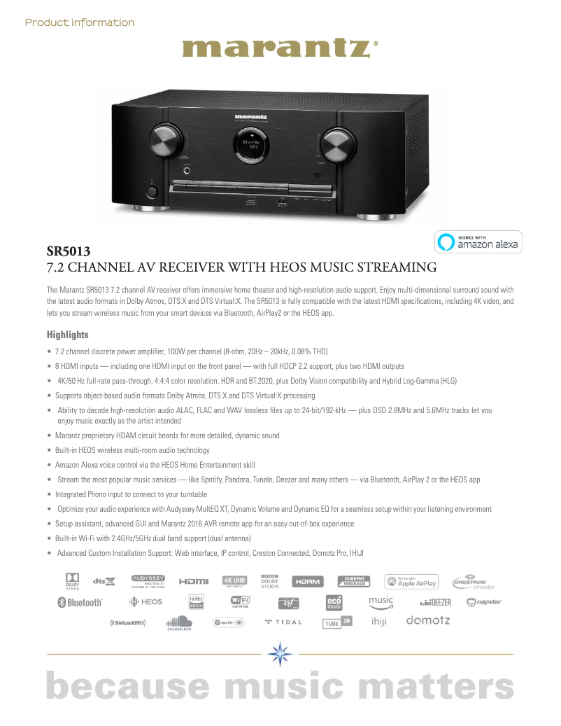Page 1 of the manual Technical Sheet Marantz SR5013