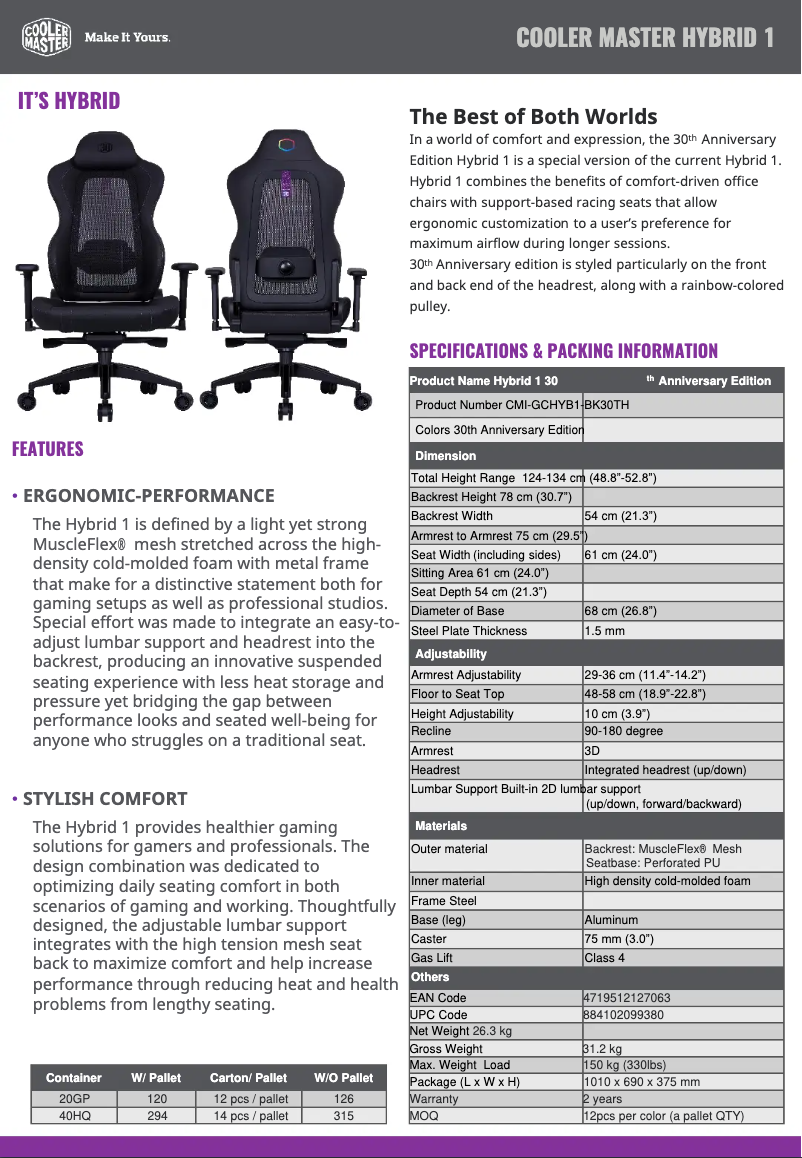 Page 1 of the manual User Manual Cooler Master Hybrid 1