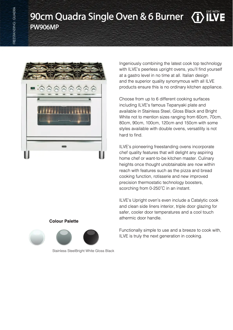 Page 1 of the manual User Manual Ilve PW906MP