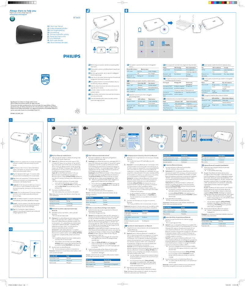 First page image of the manual for BT3600