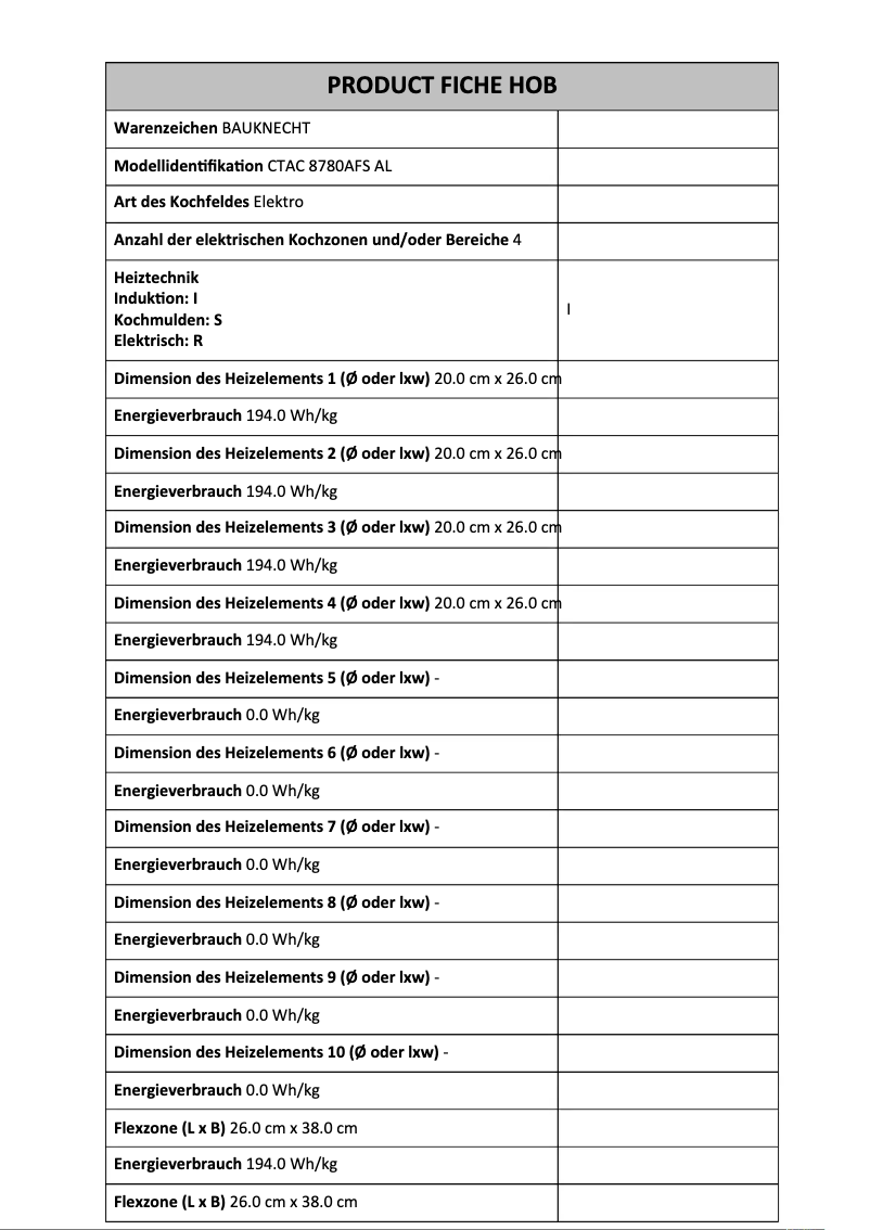 Page 1 of the manual Technical Sheet Bauknecht CTAC 8780AFS AL
