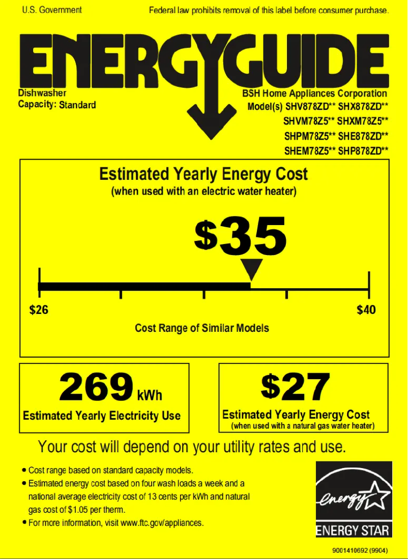 Page 1 of the manual Energy Label Bosch SHP878ZD5N