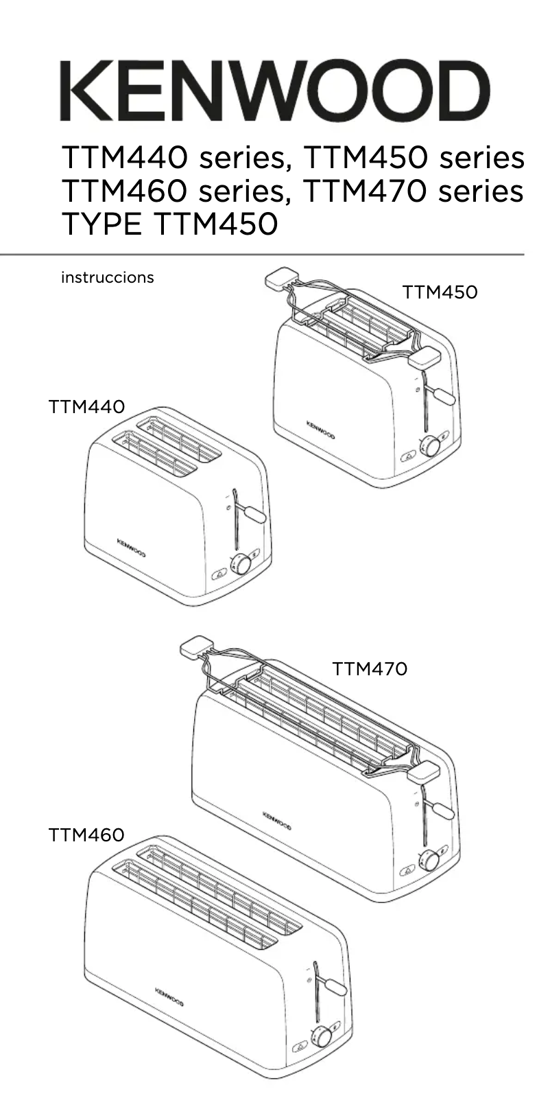 Page 1 of the manual User Manual Kenwood TTM440