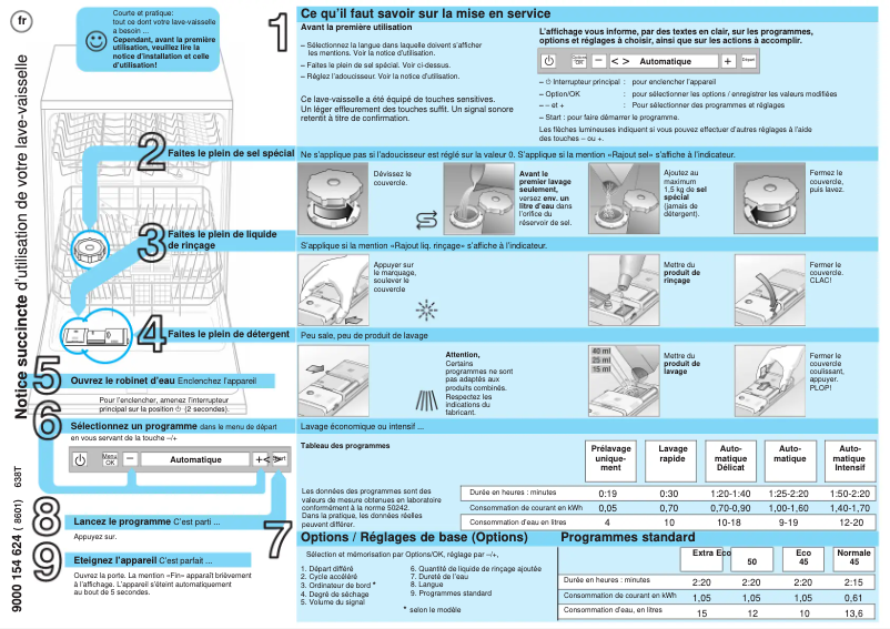 First page image of the manual for SGS09T42EU