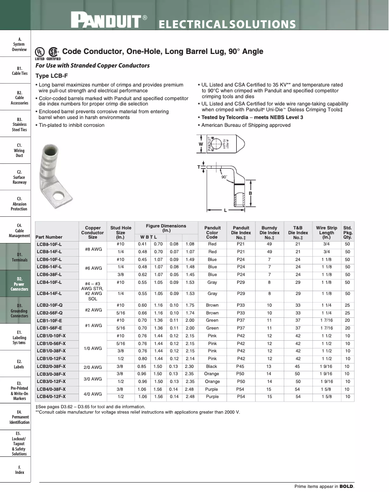 First page image of the manual for LCB350-12F-X