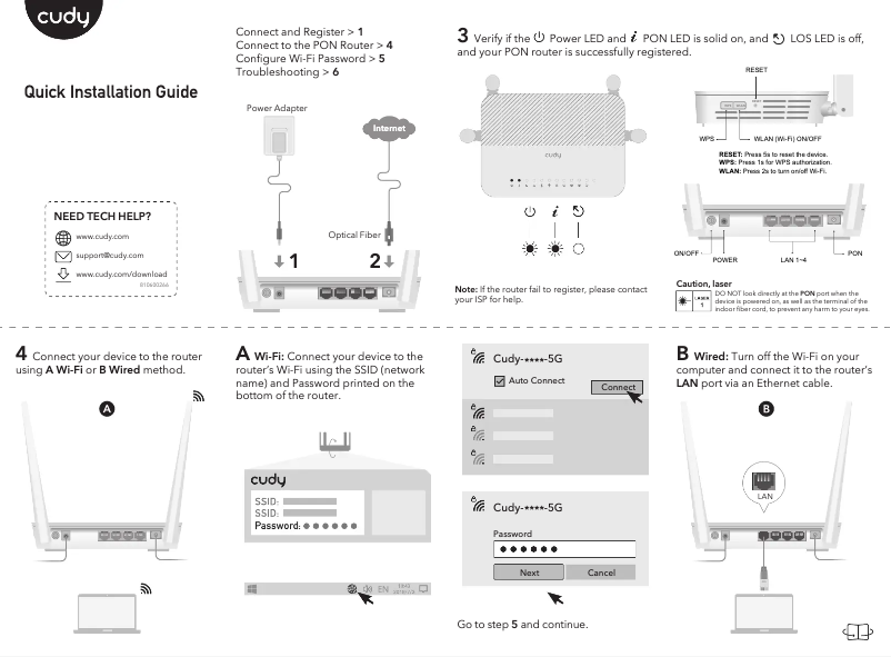 Image de la première page du manuel de l'appareil GP1200