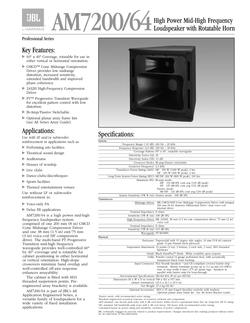 First page image of the manual for AM7200/64