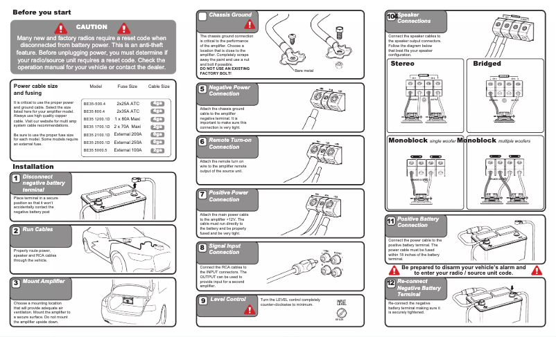 Page 1 of the manual User Manual Hifonics BRUTUS BE35-2100.1D