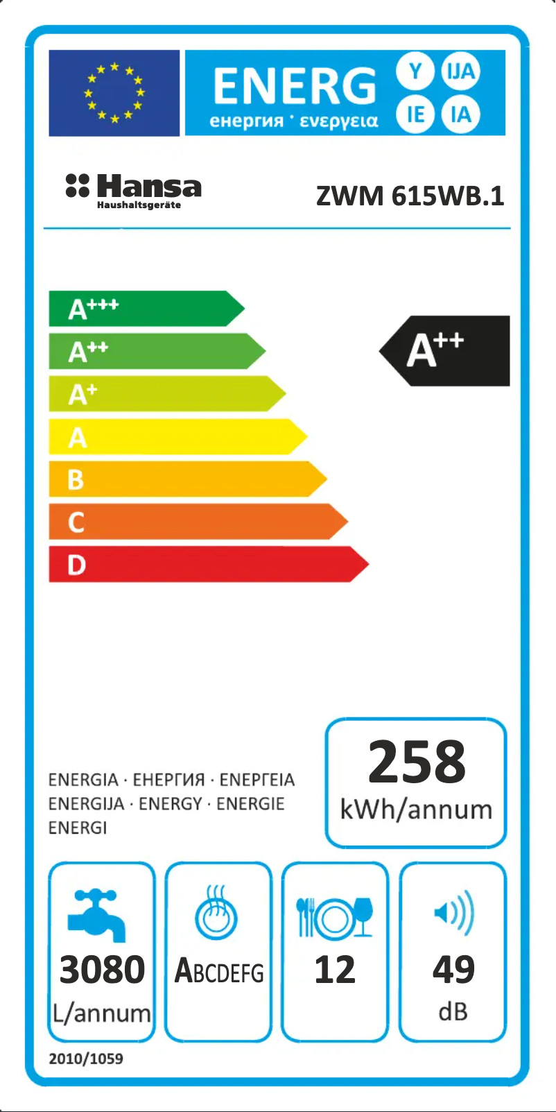 First page image of the manual for ZWM 615 WB