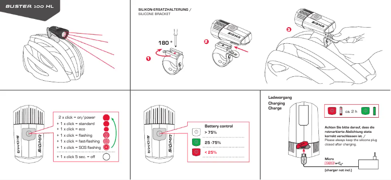Page 1 of the manual User Manual Sigma Buster 100