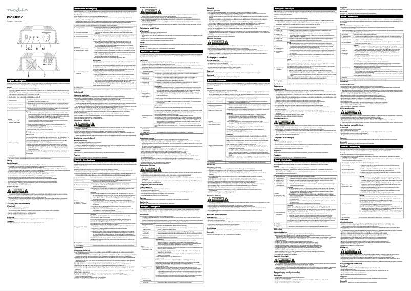 Page 1 of the manual User Manual Nedis PIPS60012