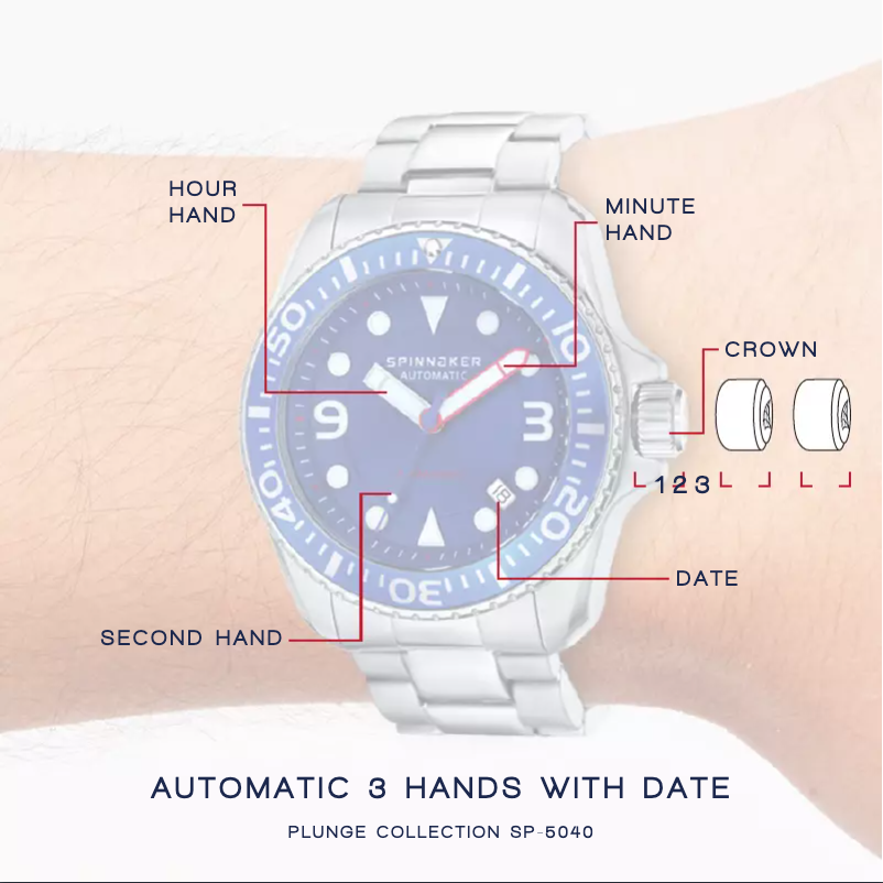 Page 1 of the manual User Manual Spin Master SP-5040