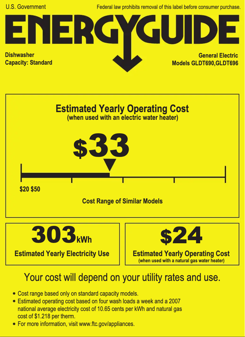 Page 1 of the manual Energy Label GE GLDT690TBB
