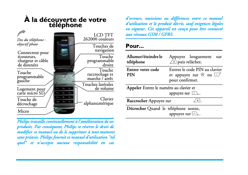 First page image of the manual for CT6508