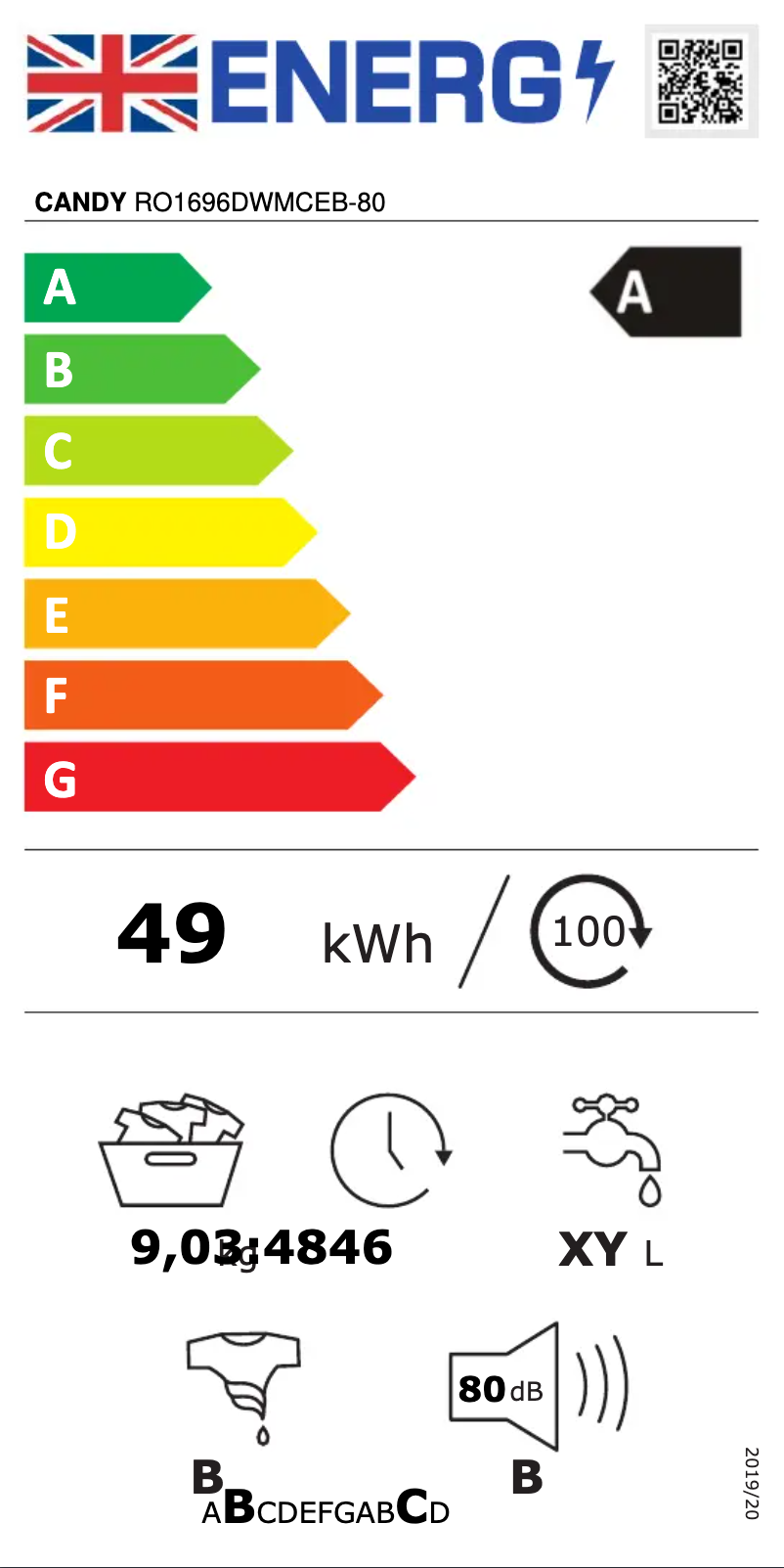 Page 1 of the manual Energy Label Candy RO1696DWMCEB-80