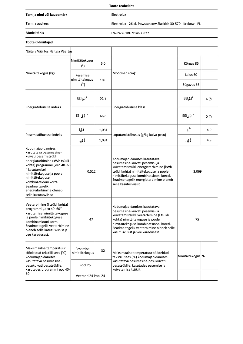 Page 1 of the manual User Manual Electrolux EW8W261BG