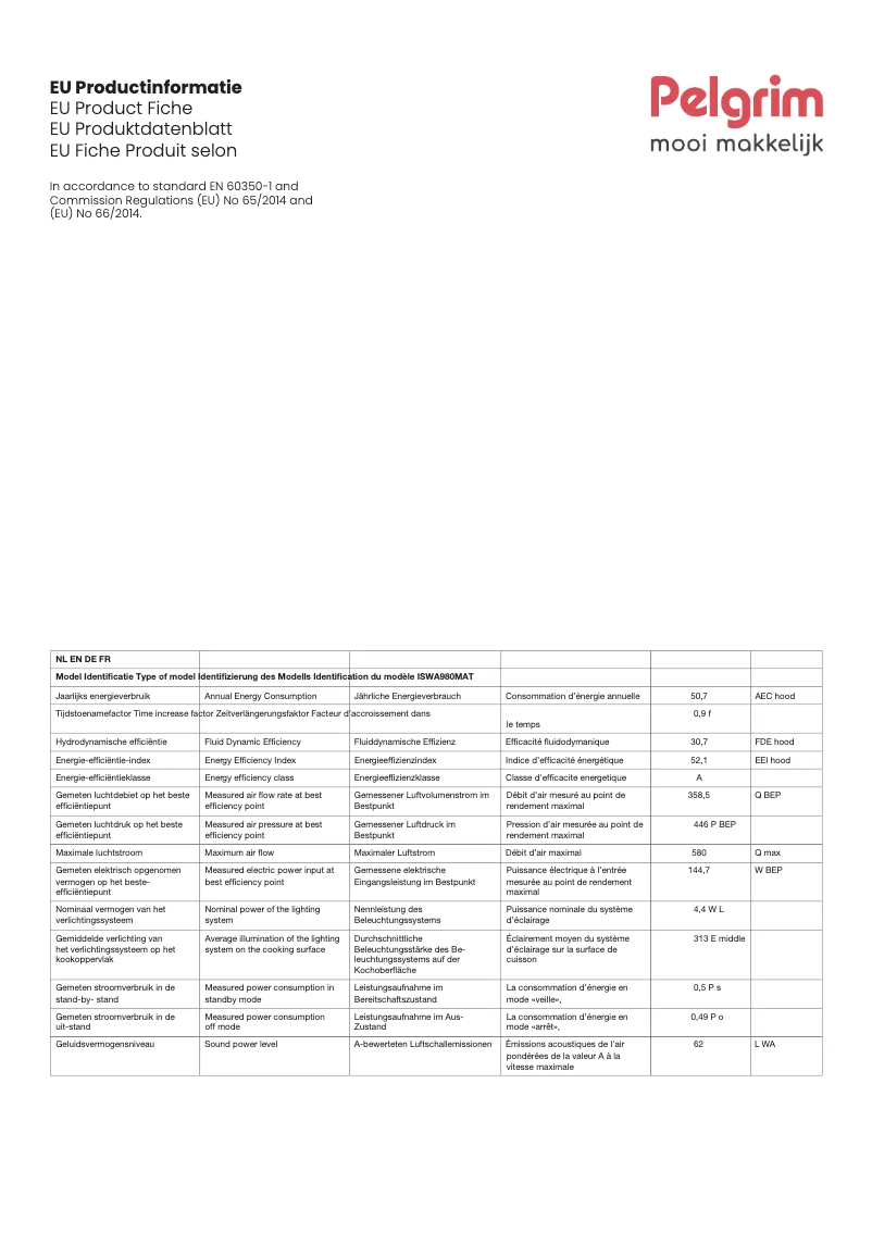Page 1 of the manual Technical Sheet Pelgrim ISWA980MAT