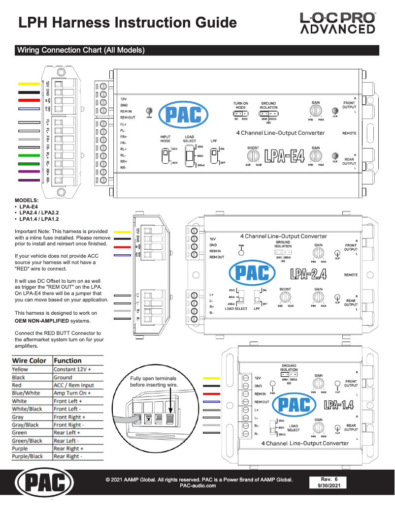 Page 1 of the manual Installation Guide PAC LPHCH41