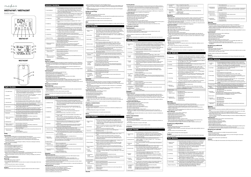 Page 1 of the manual User Manual Nedis WEST401WT