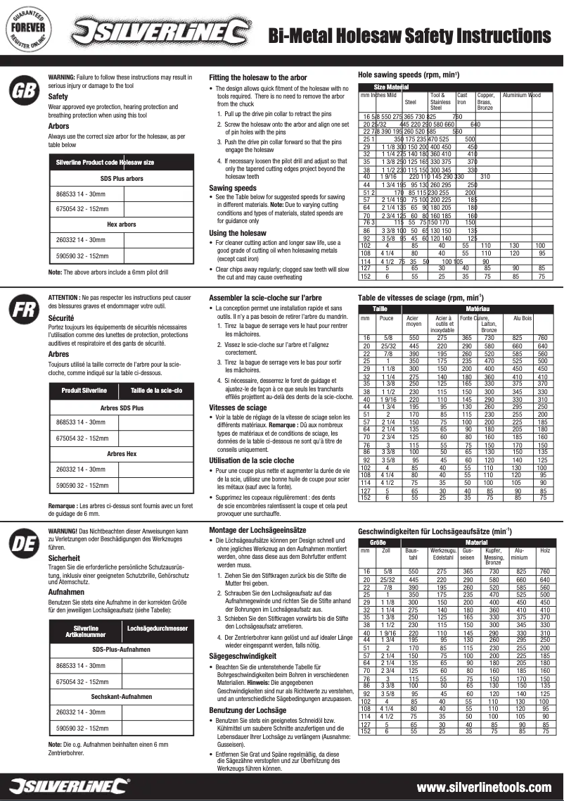 First page image of the manual for 801291