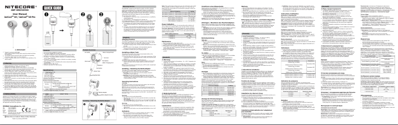 Page 1 of the manual User Manual Nitecore izzCool 10 Pro
