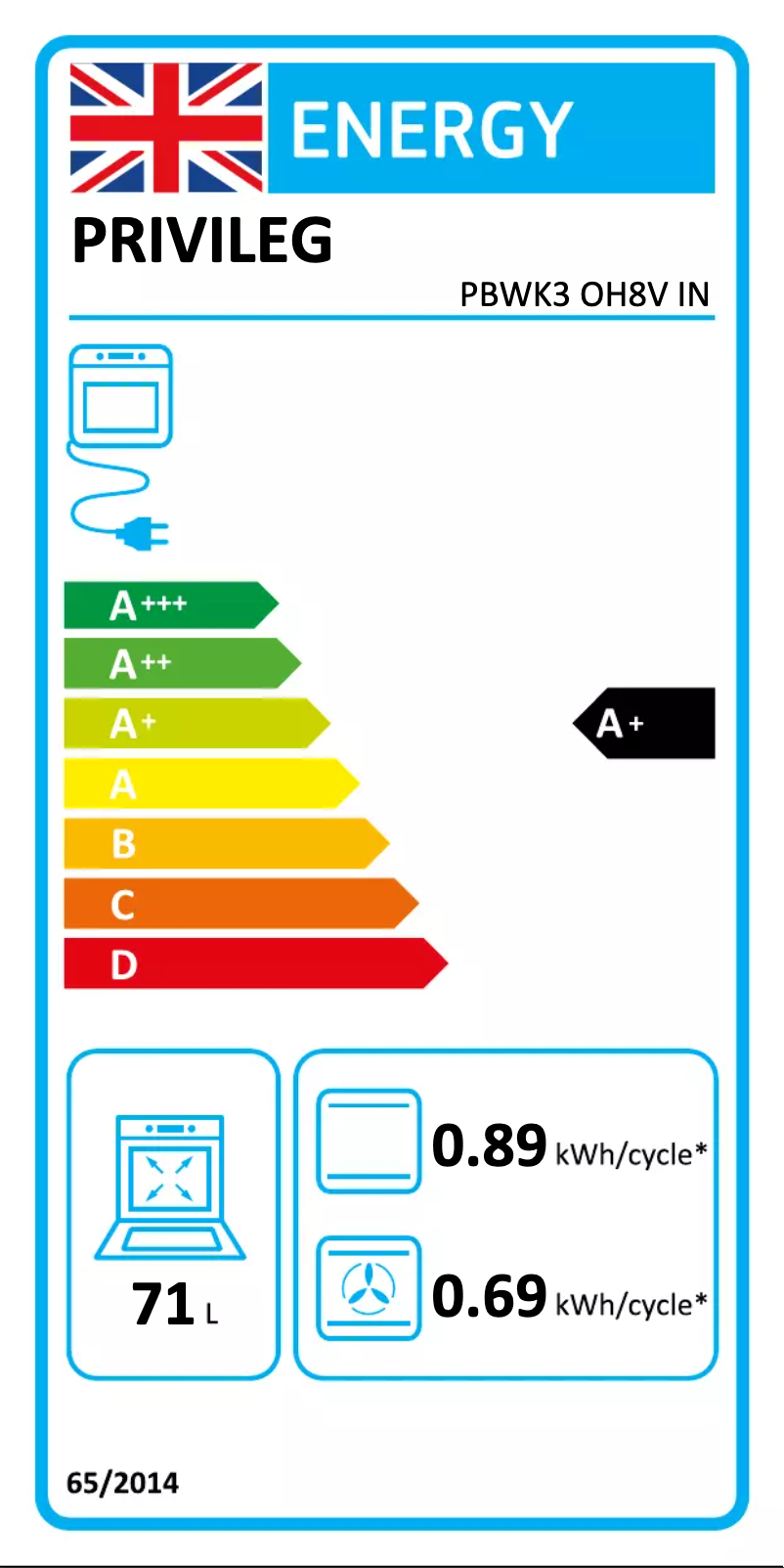 Page 1 of the manual Energy Label Privileg PBWK3 OH8V IN