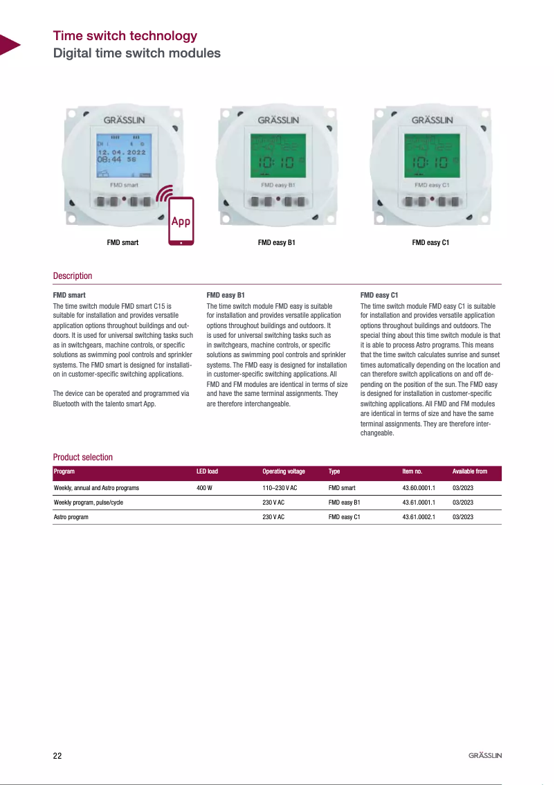 Page 1 of the manual Technical Sheet Grässlin FMD smart