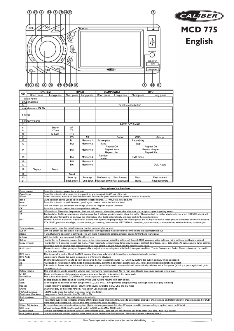Page 1 of the manual User Manual Caliber MCD 775