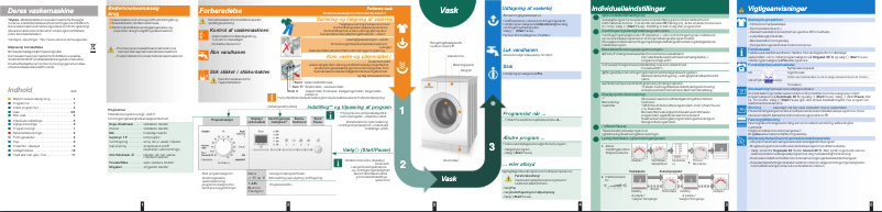 First page image of the manual for WM14E370DN