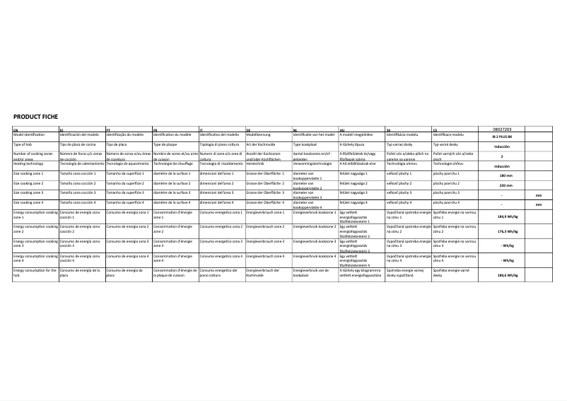 Page 1 of the manual Energy Label CATA IB 2 PLUS BK