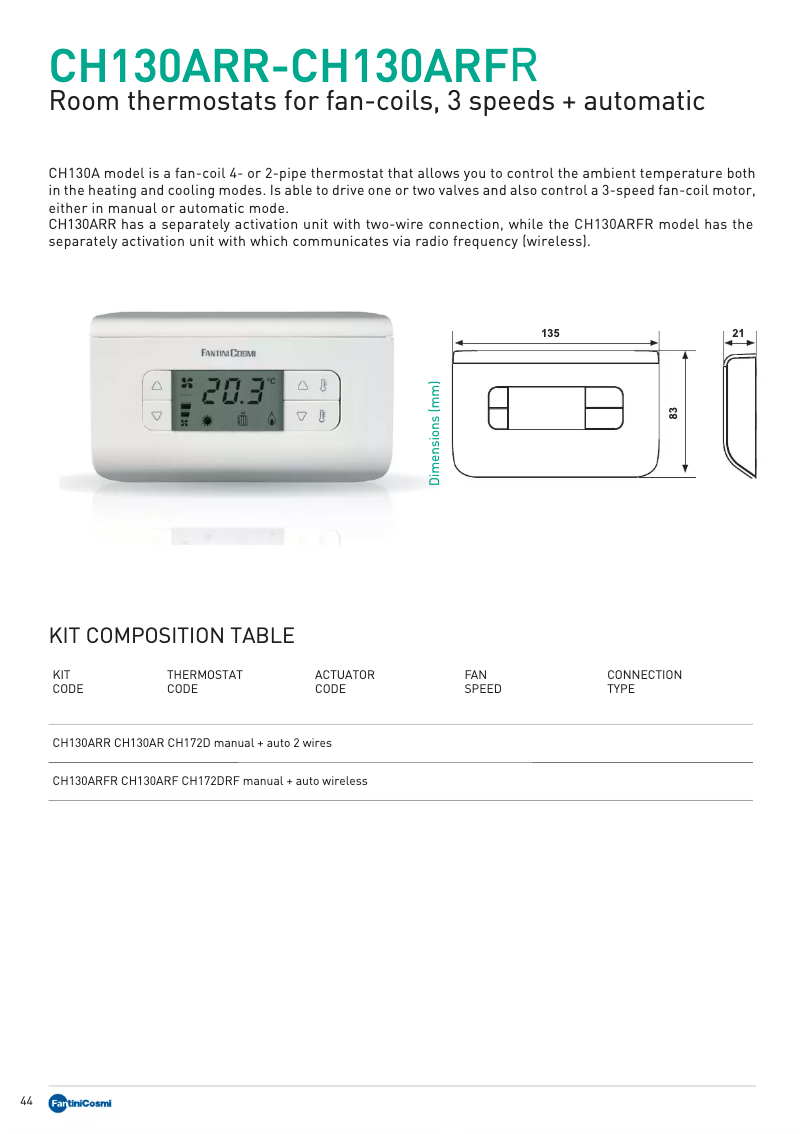 Page 1 of the manual Technical Sheet Fantini Cosmi CH130ARFR