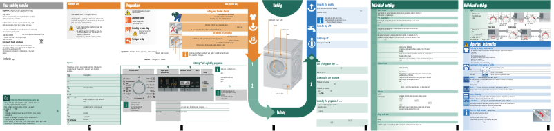 Page 1 of the manual User Manual Siemens WM12Q46XGC