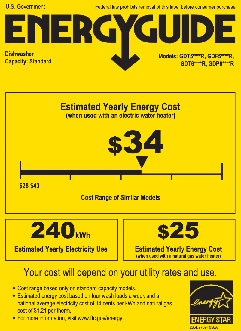 Page 1 of the manual Energy Label GE GDP630PGRBB