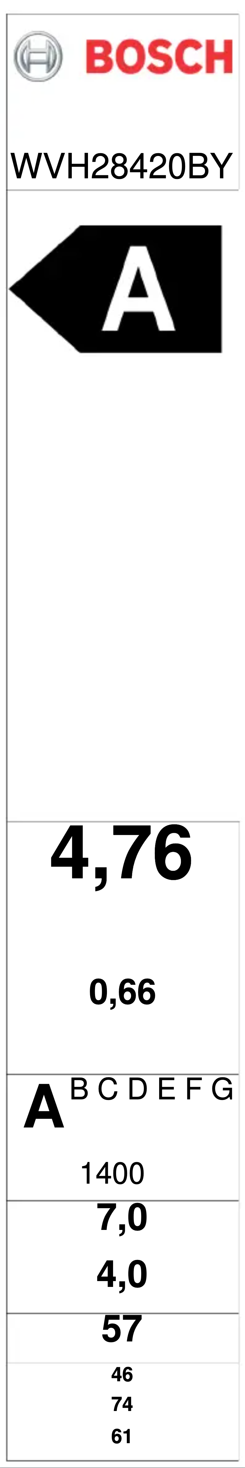 Page 1 of the manual User Manual Bosch WVH28420BY