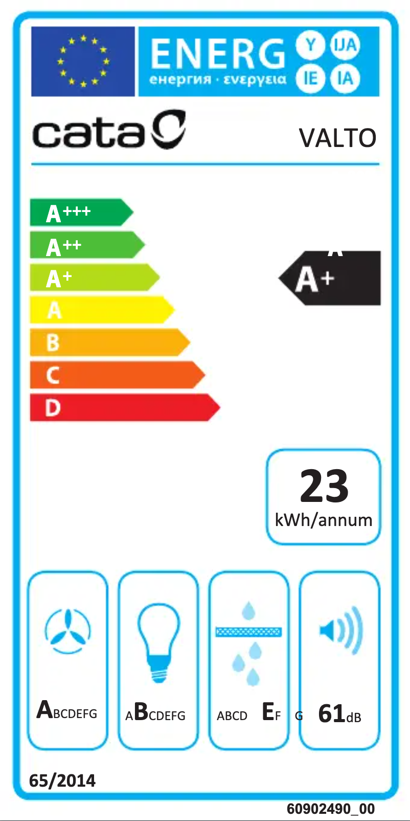 Page 1 of the manual Energy Label CATA VALTO BK