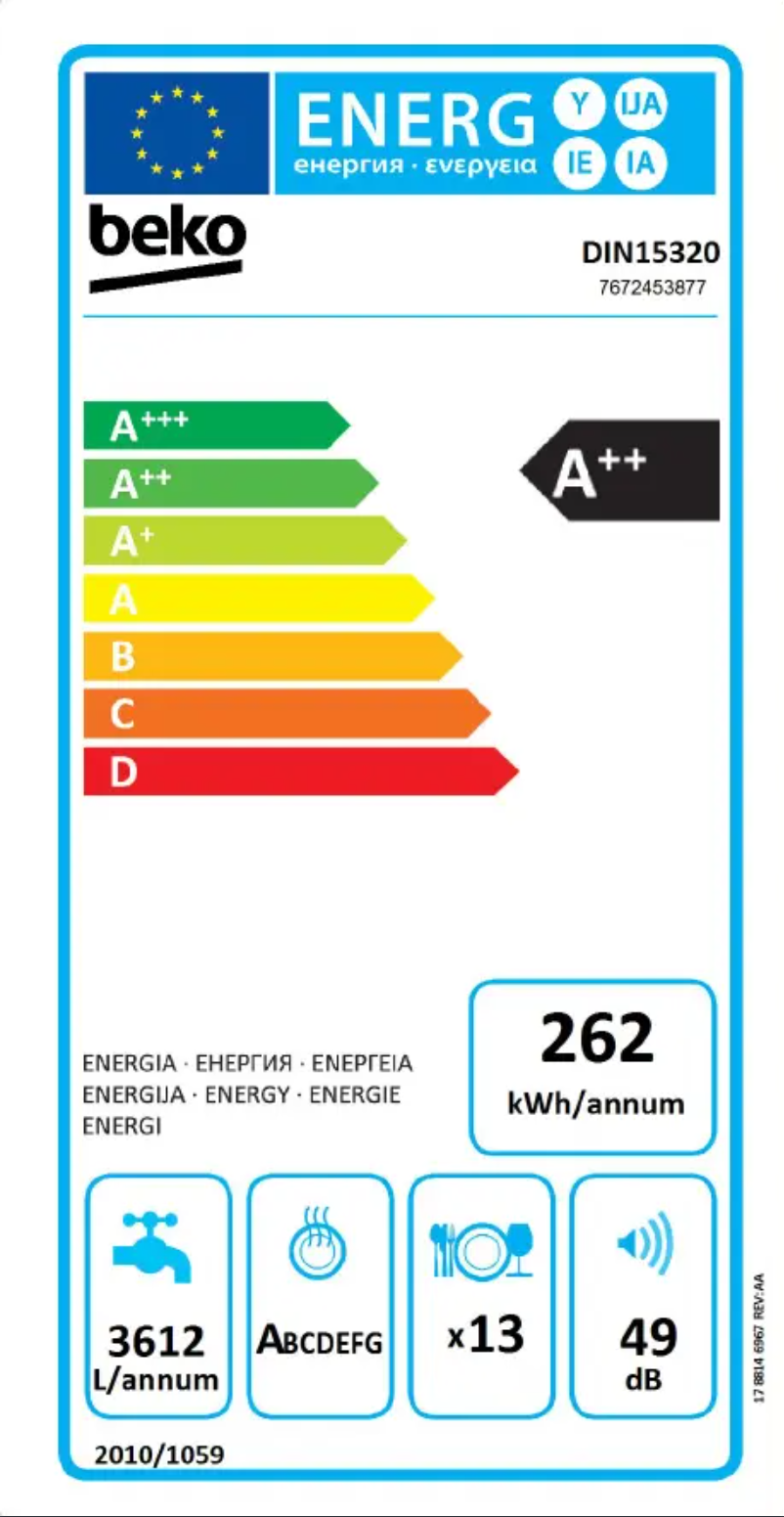 Page 1 of the manual Energy Label Beko DIN15320