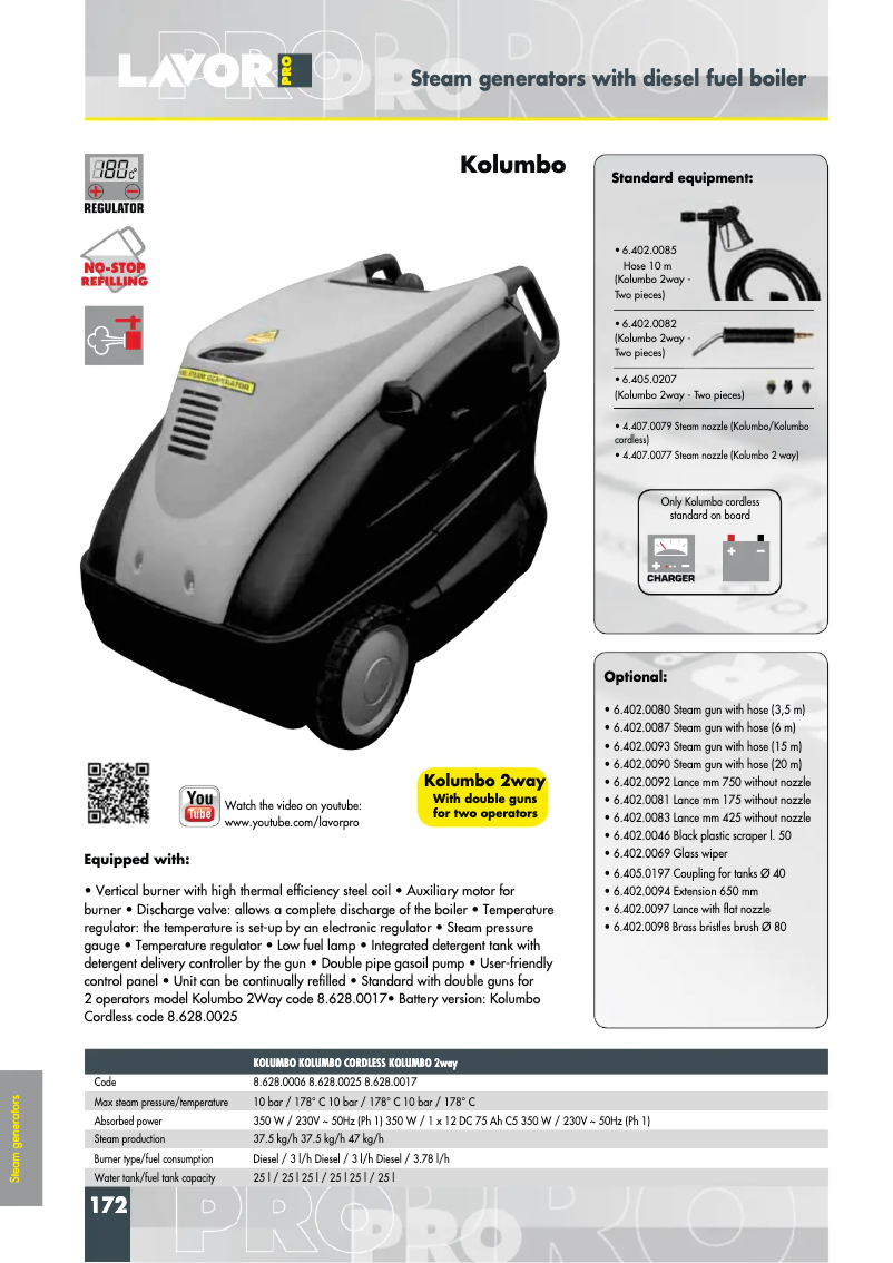Page 1 de la notice Fiche technique Lavorwash Kolumbo
