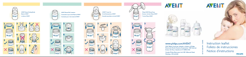 Image de la première page du manuel de l'appareil AVENT SCF625