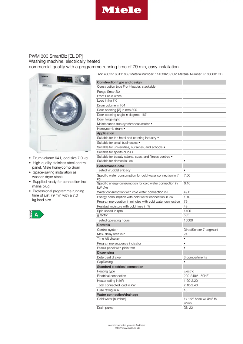 Page 1 of the manual Technical Sheet Miele PWM 300 SmartBiz