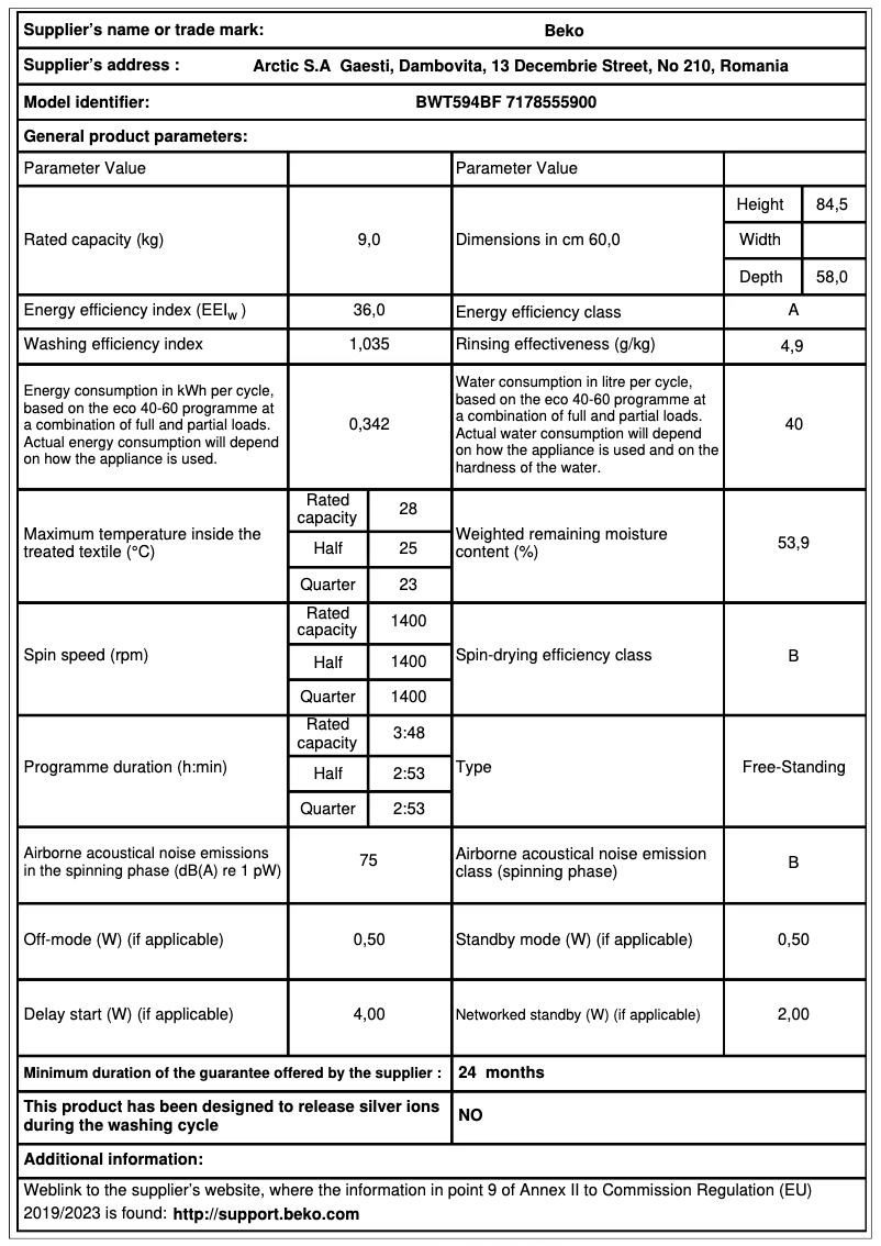 First page image of the manual for BWT594BF