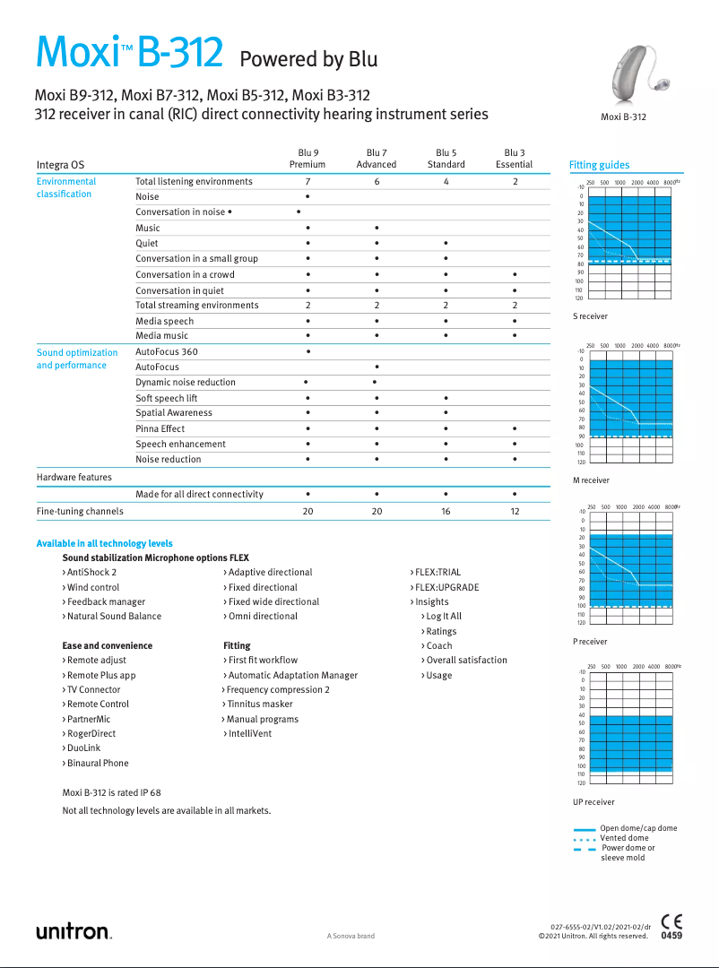 First page image of the manual for Moxi B-312