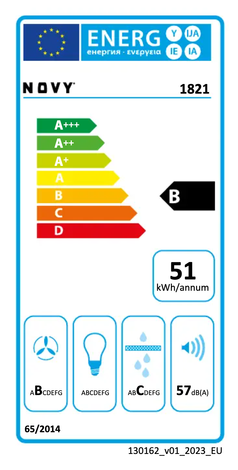 Page 1 of the manual Energy Label Novy Panorama Pro 1821