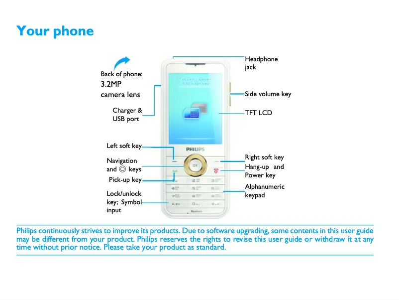 First page image of the manual for Xenium F511
